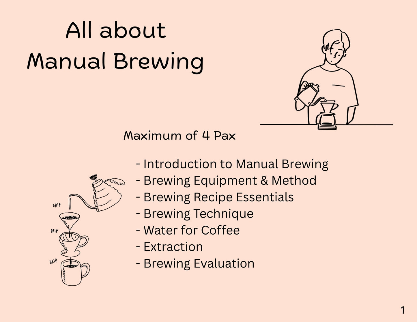 All About MANUAL BREWING