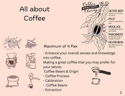 All About COFFEE