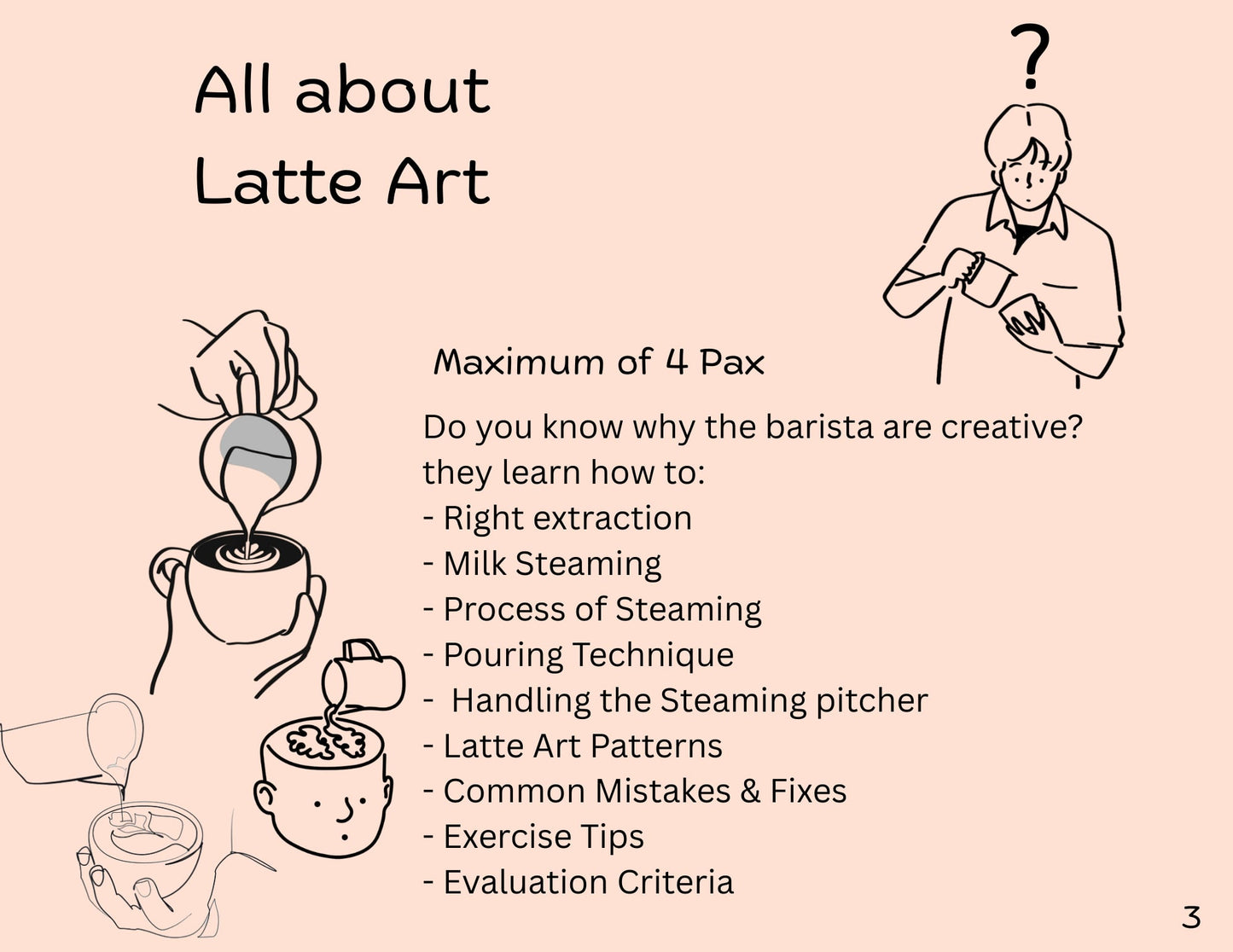 All About LATTE ART